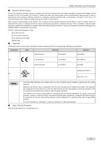 IS580 series AC Drive-4
