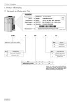 IS580 series AC Drive-5