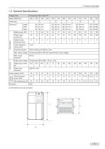 IS580 series AC Drive-6