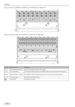 IS580 series AC Drive-9