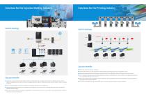 ISMG-INT Series General-Purpose High-Power Servo Motor Brochure-EN-4