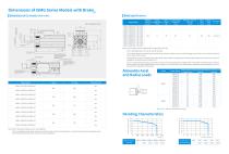ISMG-INT Series General-Purpose High-Power Servo Motor Brochure-EN-9