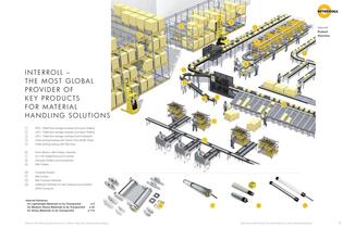 Conveyor Rollers - 5