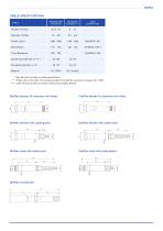 DiaFlex-2