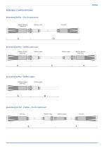DiaFlex-3