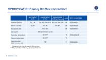 DiaFlex System-5