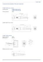 F- 3000™ ODVA-2