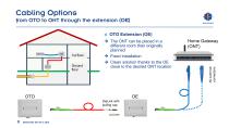 FTTH / Inhouse-8