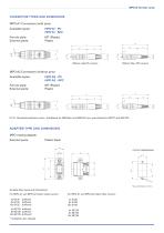 MPO & Fan-Out cords-2