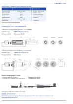 X-BEAM Std. & Fusion-2