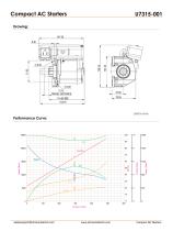 Compact AC Starters - 2