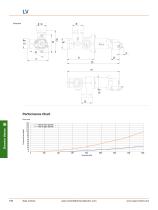 Diverter Valve - 6