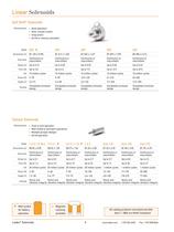 LEDEX DC Solenoids Imperial-10