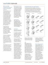 Low Profile Solenoids-2