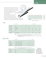 Nanomotion-Motors - 8