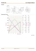 Rotary Synchronous Motors-16