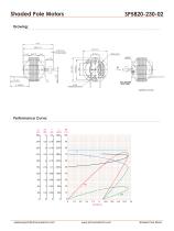 Shaded Pole Motors - 10