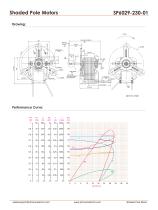 Shaded Pole Motors - 18