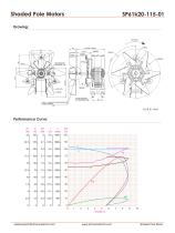 Shaded Pole Motors - 24