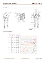 Shaded Pole Motors - 2