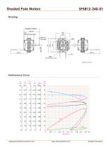 Shaded Pole Motors - 4