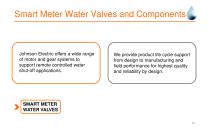 SMART METERING-12