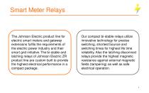 SMART METERING-4