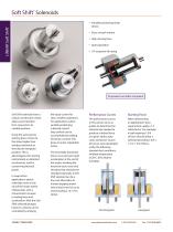 Soft Shift® Solenoids-1