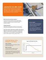 Solligence™  Actuators-2