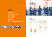 Solutions by industry-4