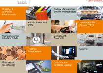 Solutions by industry-7