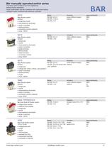 Specialized switching solution-13