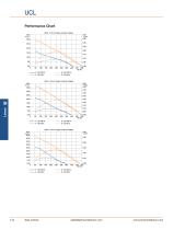 Standard Linear Stepper Motors-10