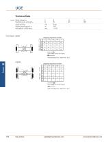 Standard Linear Stepper Motors-2