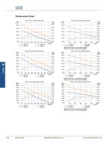 Standard Linear Stepper Motors-4