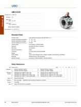 Standard Rotary Stepper Motors - 12