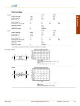 Standard Rotary Stepper Motors - 16