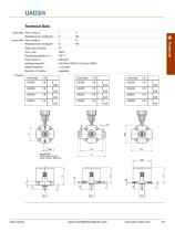 Standard Rotary Stepper Motors - 2