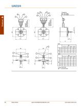 Standard Rotary Stepper Motors - 3