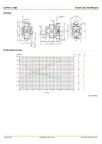 Universal AC Motors - 20