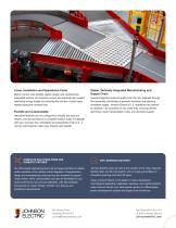 VersaSortTM Modules-2