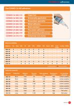 COSMO Adhesives - General catalogue - 11