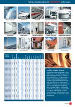 COSMO Adhesives - General catalogue - 7