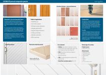 COSMO Composite panels - 2