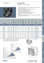 AC axial fans - 11