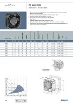 AC axial fans - 4