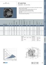 AC axial fans - 5