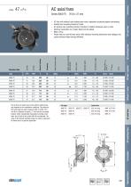 AC axial fans - 7