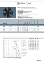 AC axial fans - HyBlade® - 6