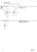 AC axial fans, Kseries - 12